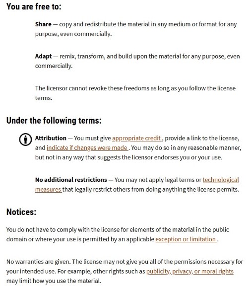 CC BY 4.0 deed summary showing reuse rights and obligations, including attribution and an edits/changes note.