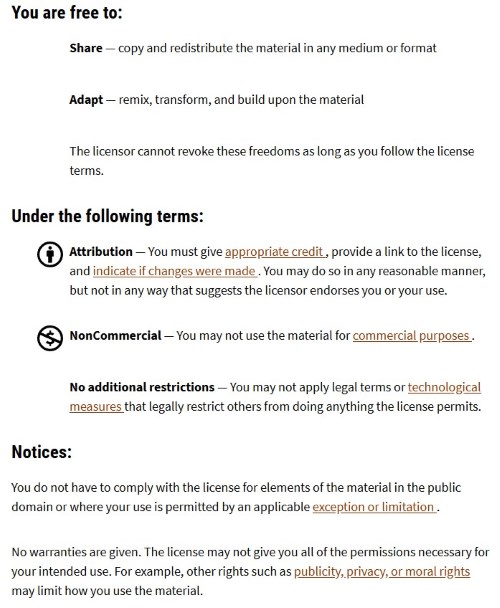 CC BY-NC 4.0 deed terms highlighting the NonCommercial restriction alongside attribution requirements.