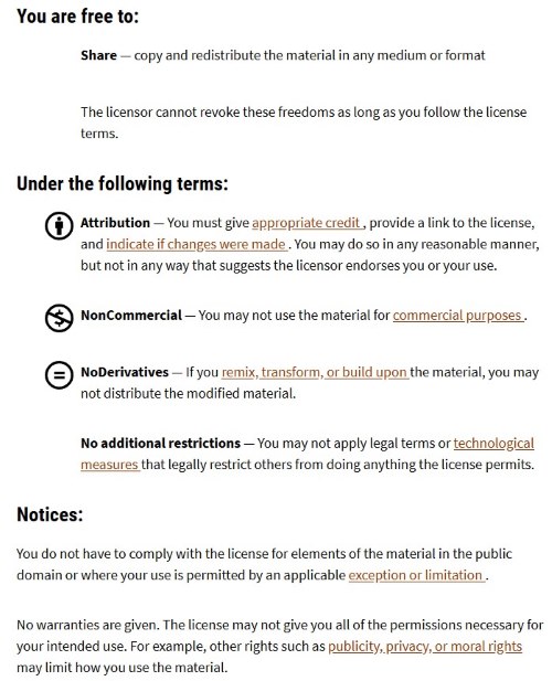 CC BY-NC-ND 4.0 deed terms showing both NonCommercial and NoDerivatives restrictions with the required attribution line.