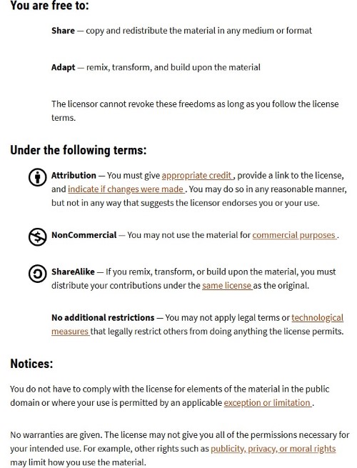 CC BY-NC-SA deed showing Attribution, NonCommercial, and ShareAlike conditions with links and “indicate changes” note — how to cite Creative Commons.