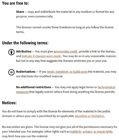 CC BY-ND deed highlighting “NoDerivatives” requirement and attribution line that links to the license.