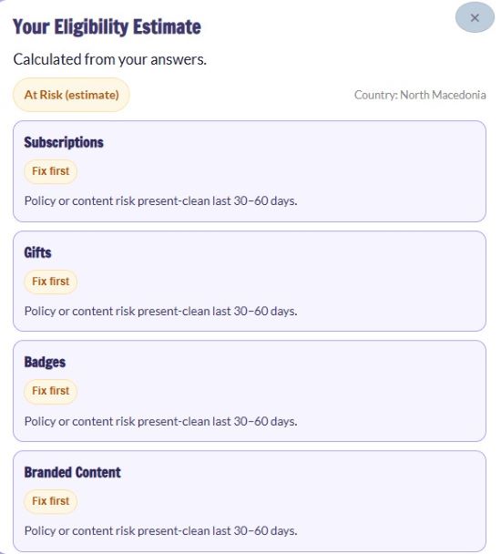 Instagram monetization checker modal showing ‘At Risk’ badge and Fix first program cards.