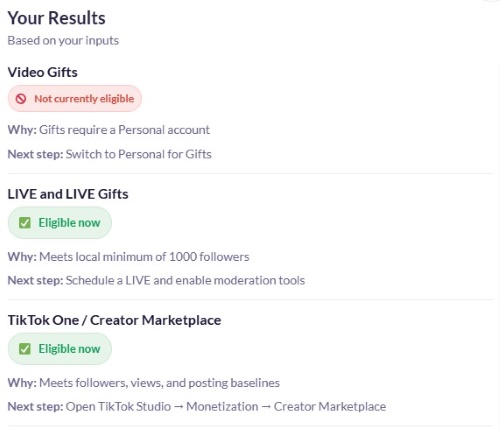 Result card showing “Not currently eligible” for Gifts but “Eligible” for LIVE and Marketplace.