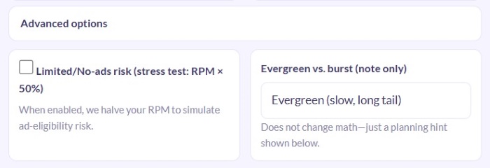 Estimator advanced options panel showing Limited/No-ads risk toggle and Evergreen vs Burst planning label selection.