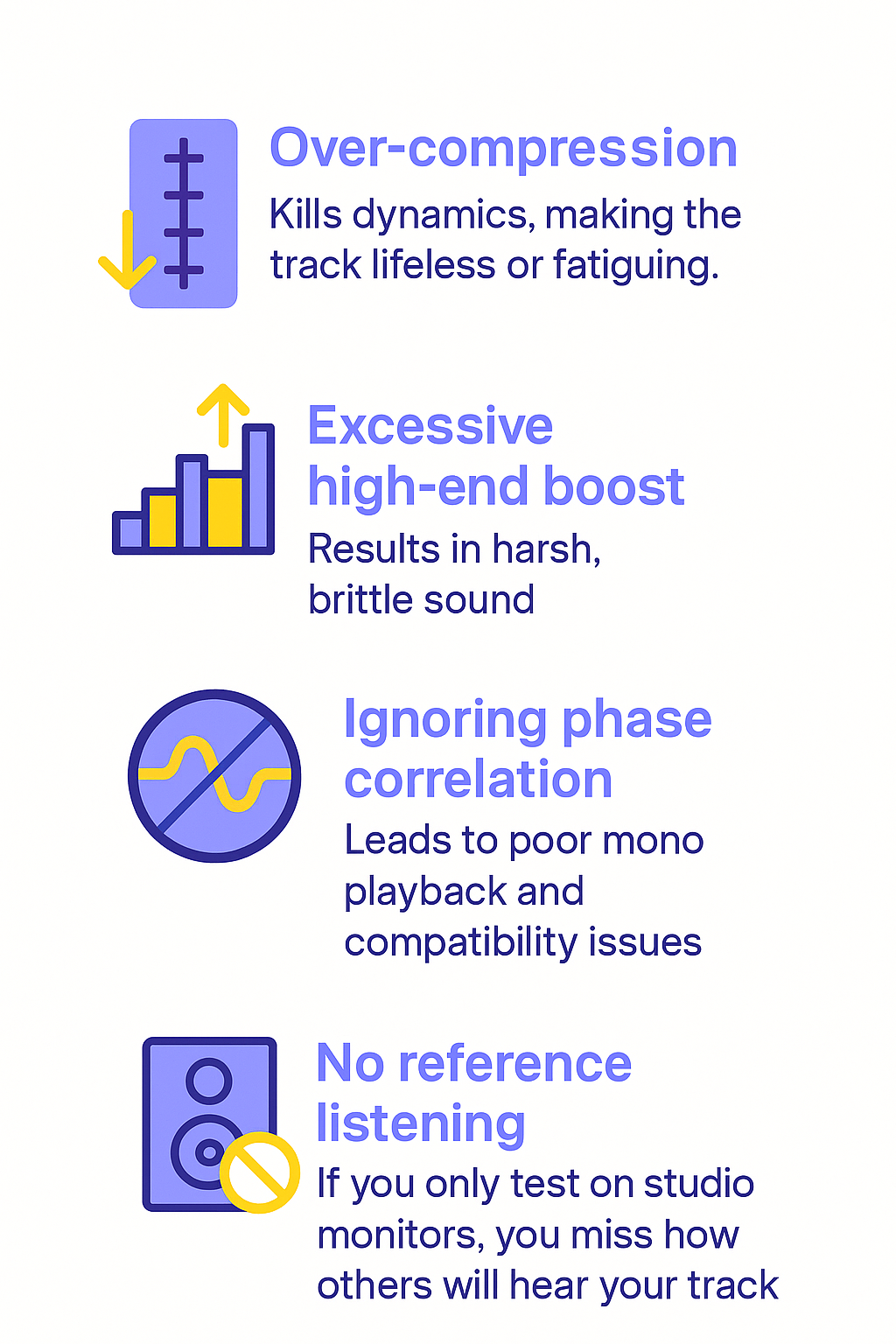 Infographic titled 'Mistakes to Avoid' in audio mastering, showing four issues: over-compression, excessive high-end boost, ignoring phase correlation, and no reference listening—each paired with a visual icon and a short explanation.