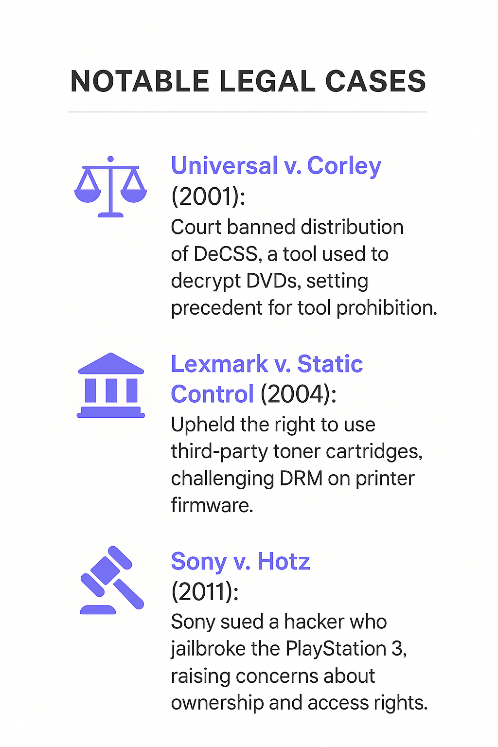 Infographic showing three key DRM Circumvention legal cases: Universal v. Corley, Lexmark v. Static Control, and Sony v. Hotz.