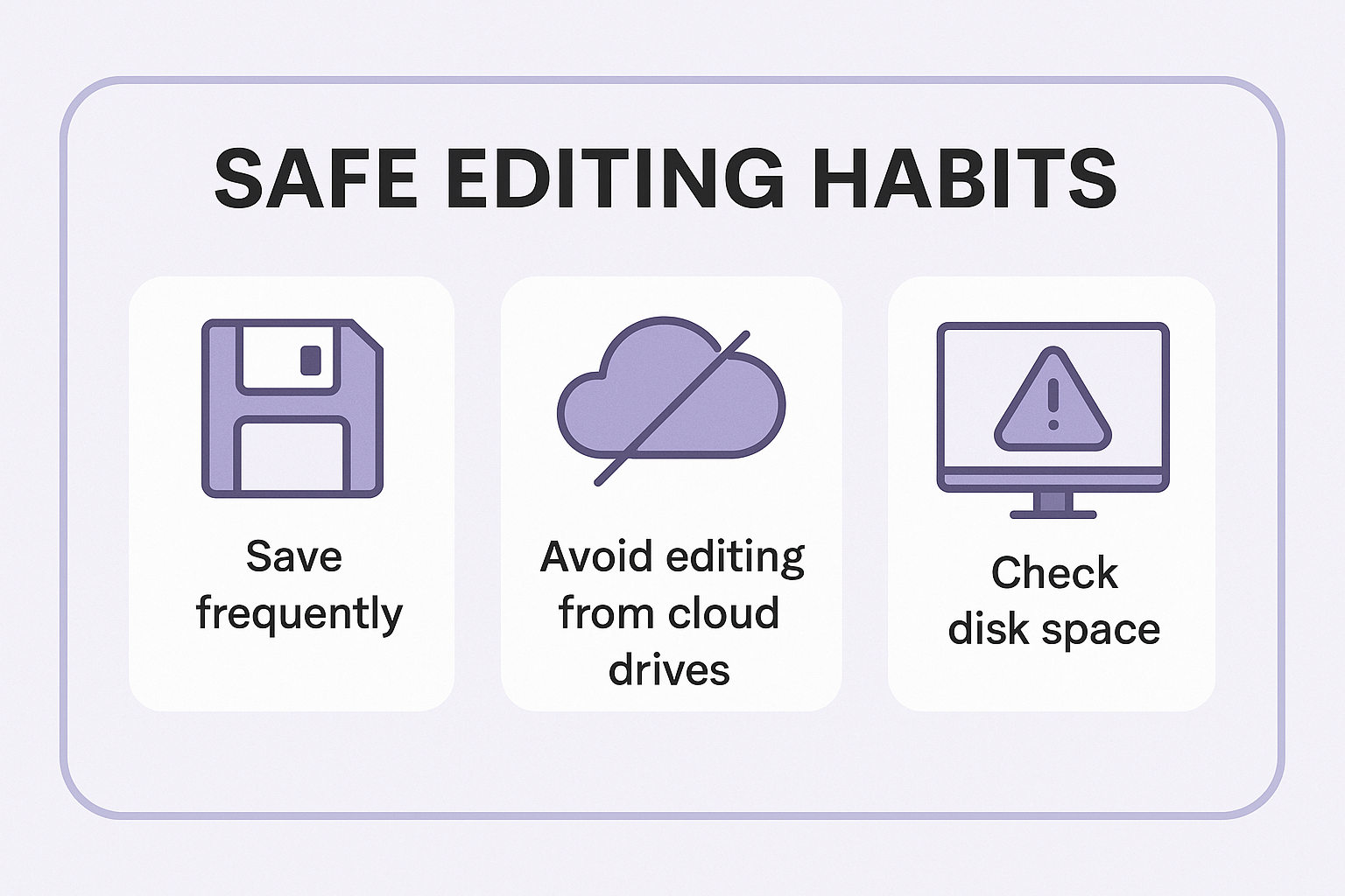 Infographic titled “Safe Editing Habits” with three illustrated tips: save frequently (floppy disk icon), avoid editing from cloud drives (cloud with slash icon), and check disk space (computer with warning icon).