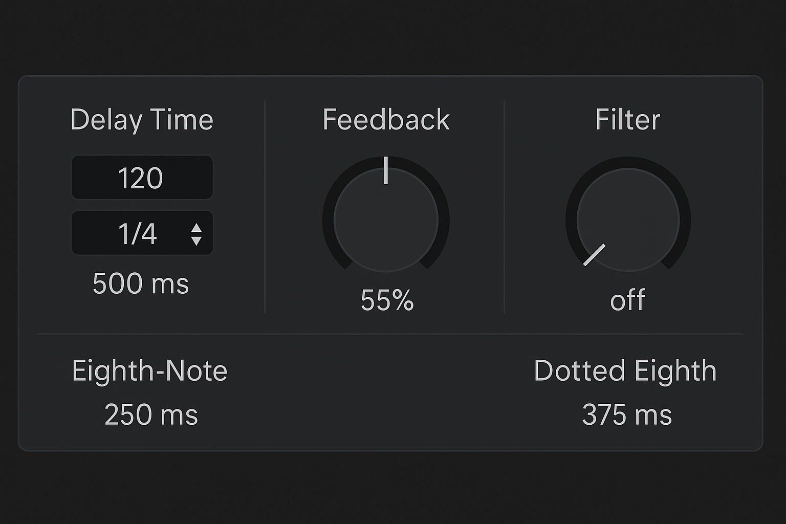 Stereo delay plugin interface showing ping-pong delay movement across left and right channels using concentric patterns