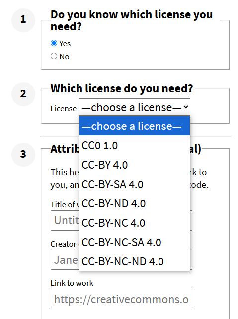 Screenshot of a Creative Commons license chooser form showing dropdown options like CC0 1.0, CC-BY 4.0, and CC-BY-NC-SA 4.0