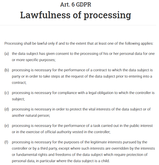 Screenshot of GDPR Article 5 listing principles like lawfulness, fairness, and data minimization