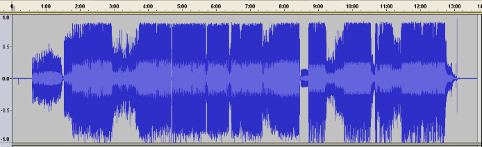 Waveform in Audacity showing clipped audio with flattened peaks near 0 dB, indicating poor gain staging