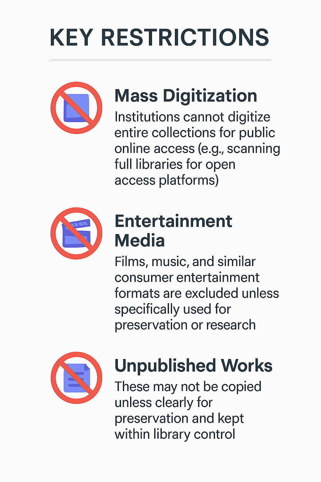 Infographic showing key restrictions of library preservation copy under Section 108: no mass digitization, no entertainment media use unless for research, and limited copying of unpublished works.