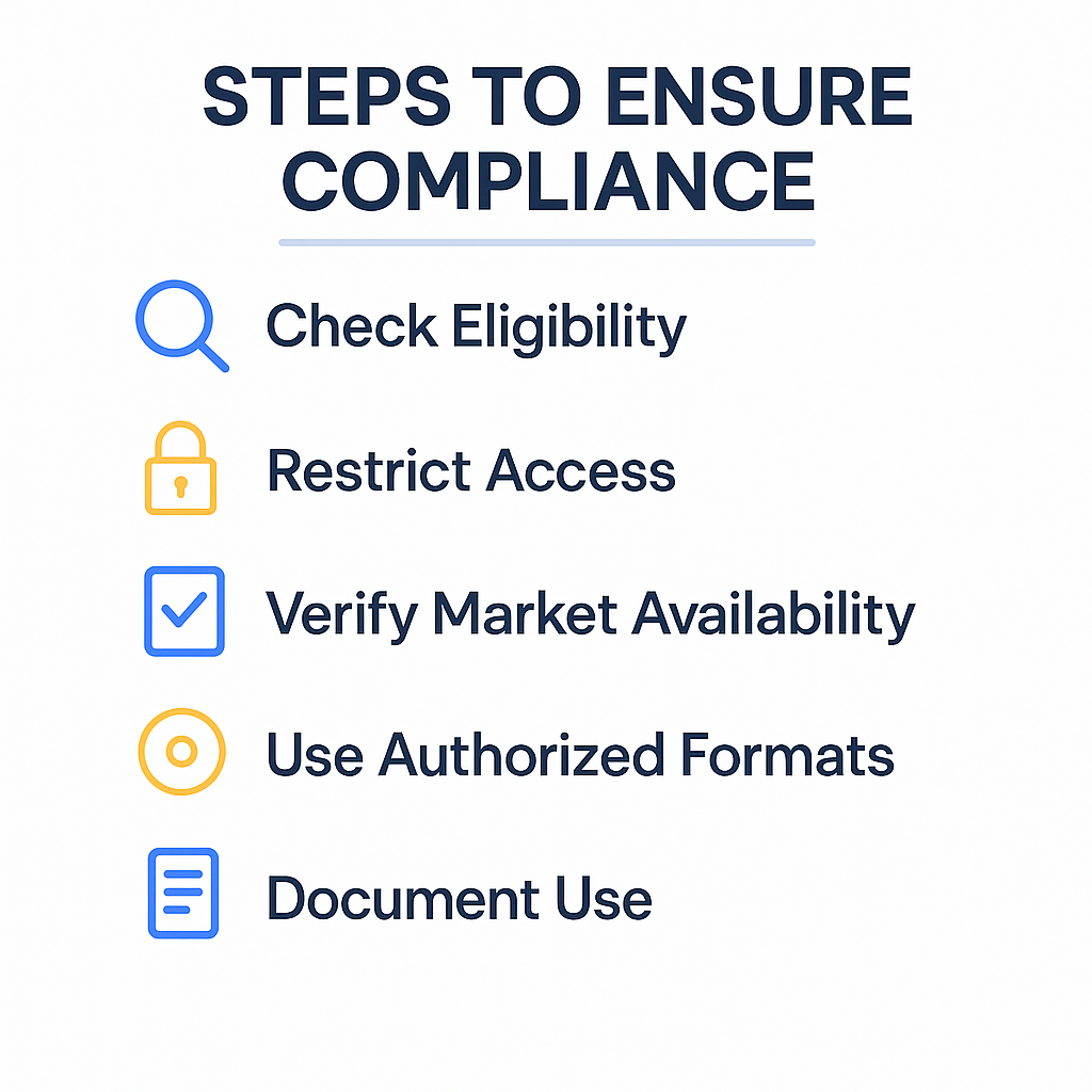 Infographic outlining steps to comply with Miscellaneous Exceptions: check eligibility, restrict access, verify availability, use authorized formats, and document use.