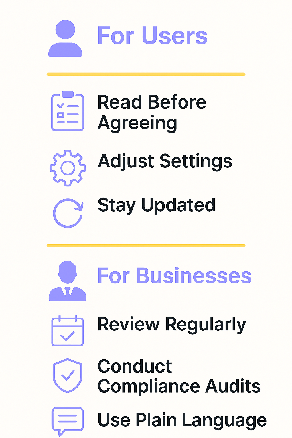Infographic titled "For Users" and "For Businesses" outlining best practices for engaging with platform terms of service (TOS). Under "For Users": Read Before Agreeing, Adjust Settings, and Stay Updated. Under "For Businesses": Review Regularly, Conduct Compliance Audits, and Use Plain Language. Icons accompany each tip to visually represent the advice.