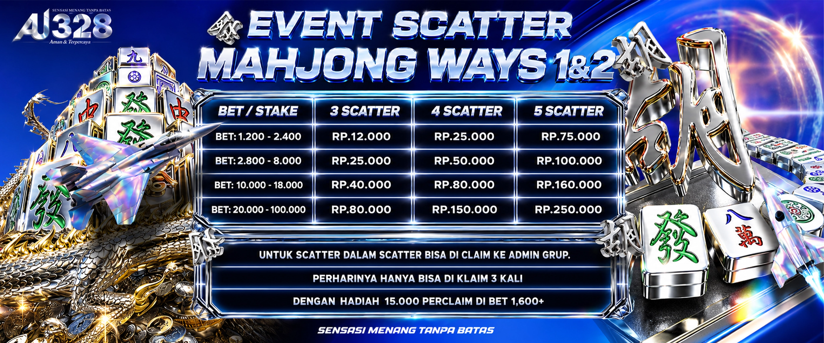 EVENT SCATTER MAHJONG PG-SOFT AU328