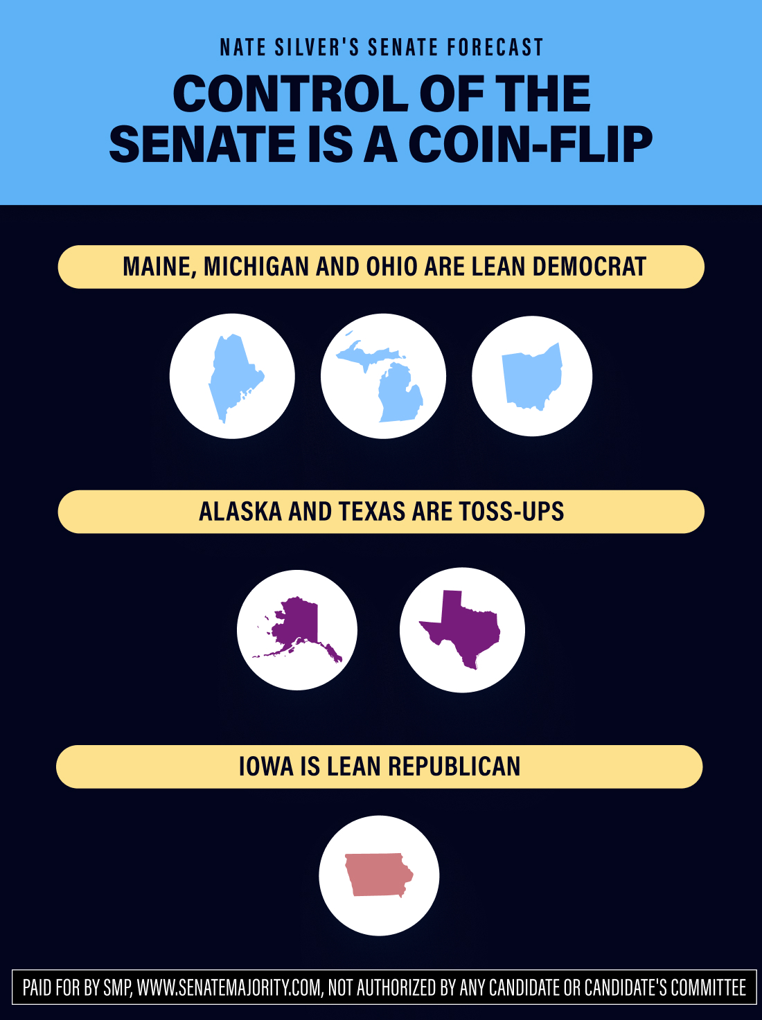 Nate Silver: The Senate is a Coin-Flip - Donate Now!