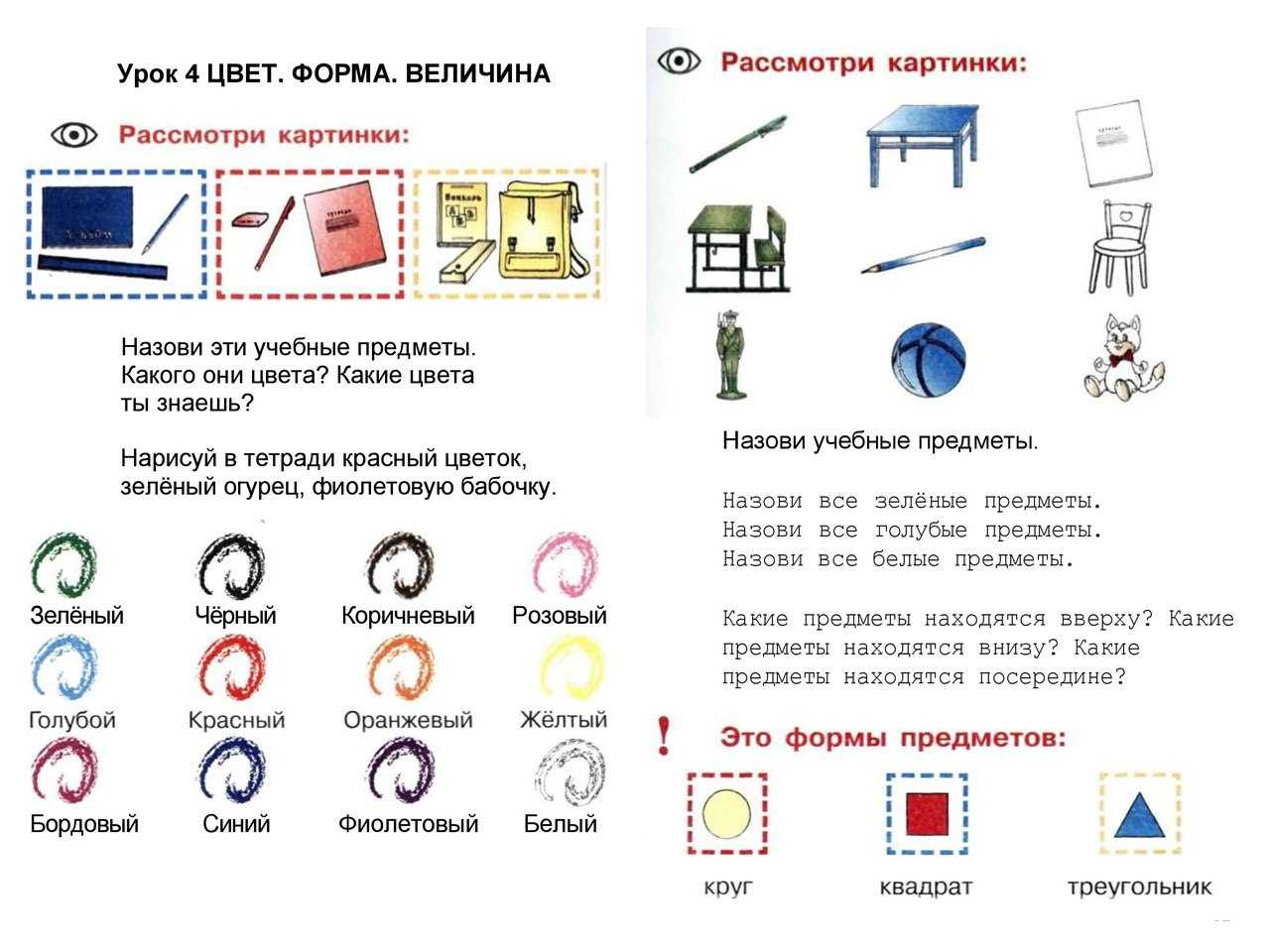 Развитие речи учебное пособие. Учебник домоводство для коррекционных школ. Развитие речи тетрадь русский язык урок 7.