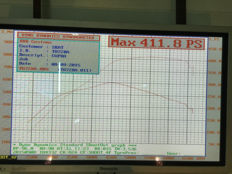 Review of the Etuners K04 2.0TSI firmware and measurement on the stand — 411 hp / 600 Nm