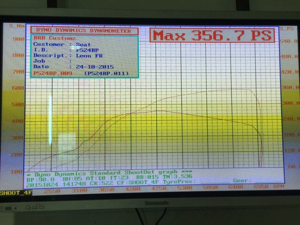 Stage 3 on MQB: Seat Leon 1.8TSI Gen.3 Etuners @ 356hp 460Nm