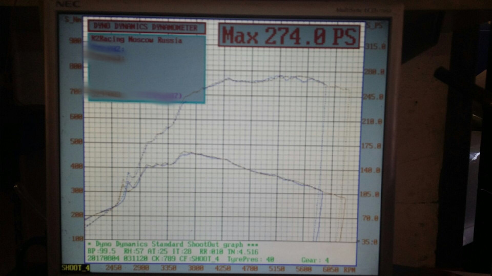 Renault Megane RS Etuners Stage 2 410nm 317hp
