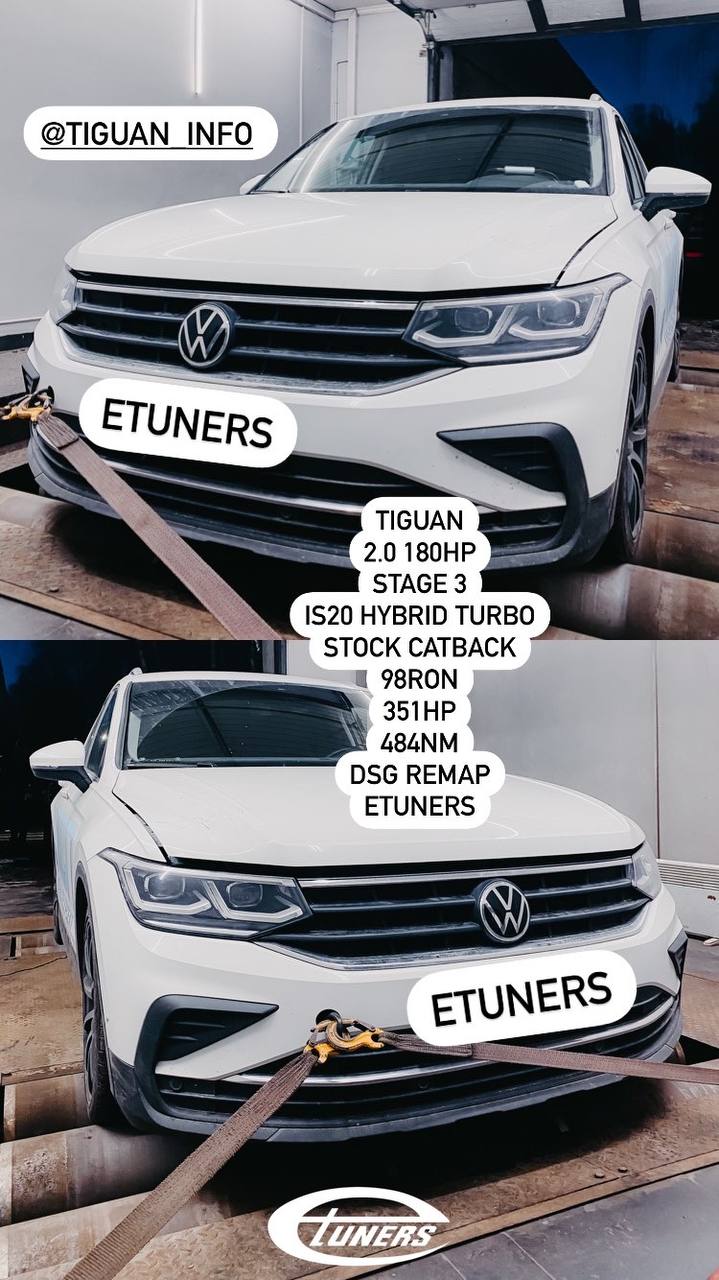 Tuning Tiguan 2: +30 hp with Ron98 and DSG remap