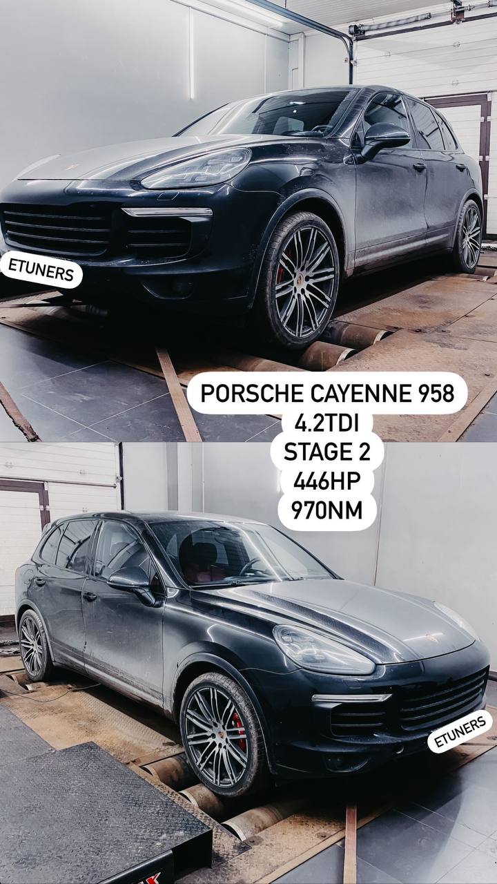 Porsche Cayenne 958 4.2 TDI Stage 2: Increase in power and torque