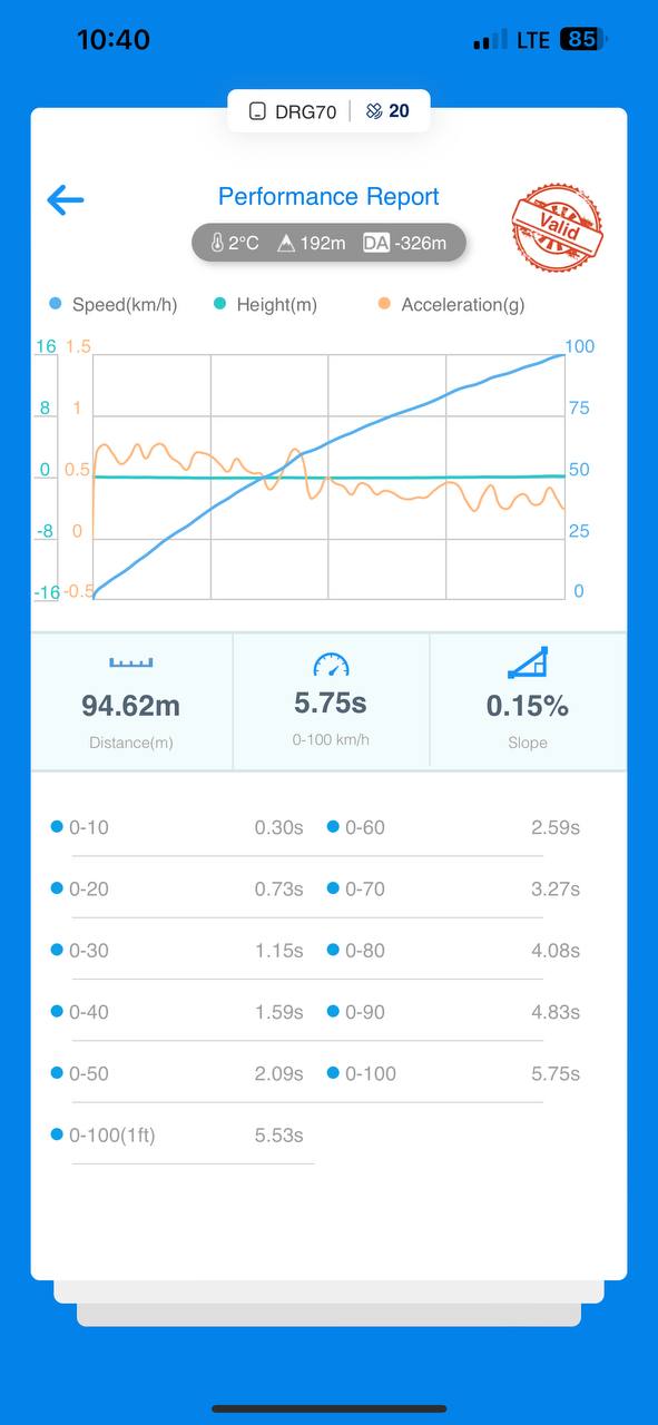 BMW X7 3.0 Stage 1: +110 hp and +200 Nm