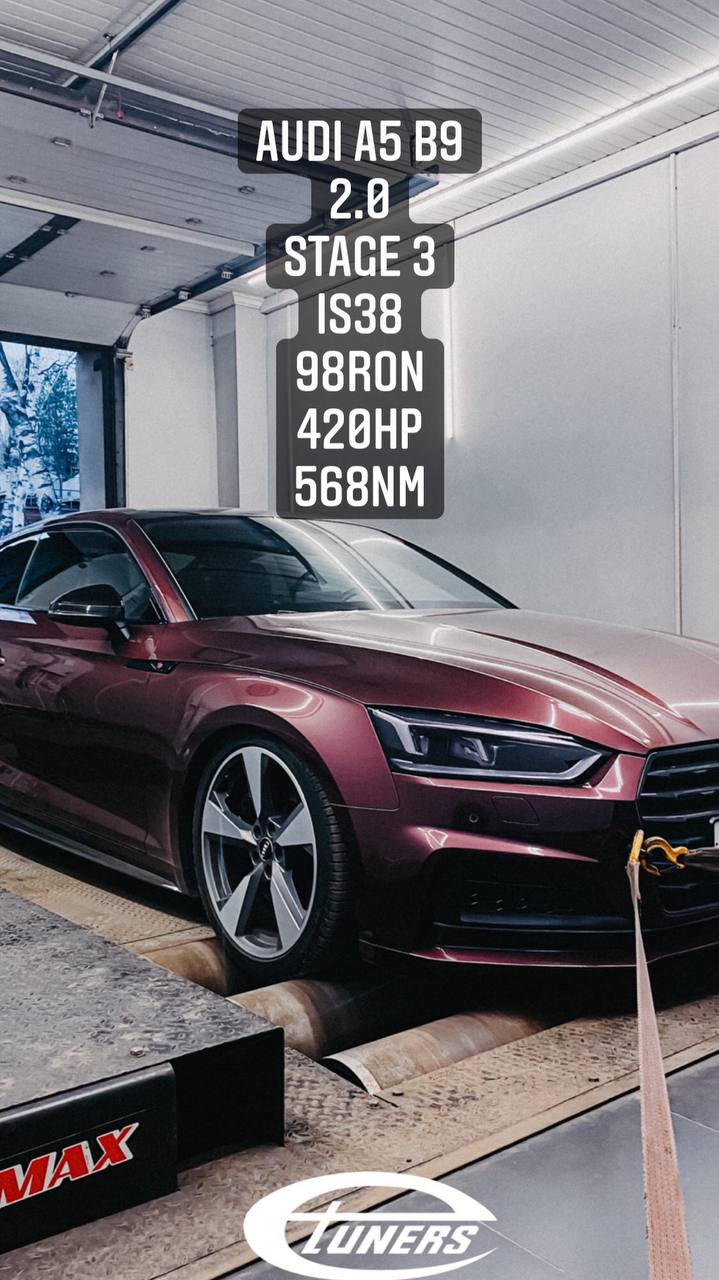 Audi A4 B9: Tuning for maximum power and style