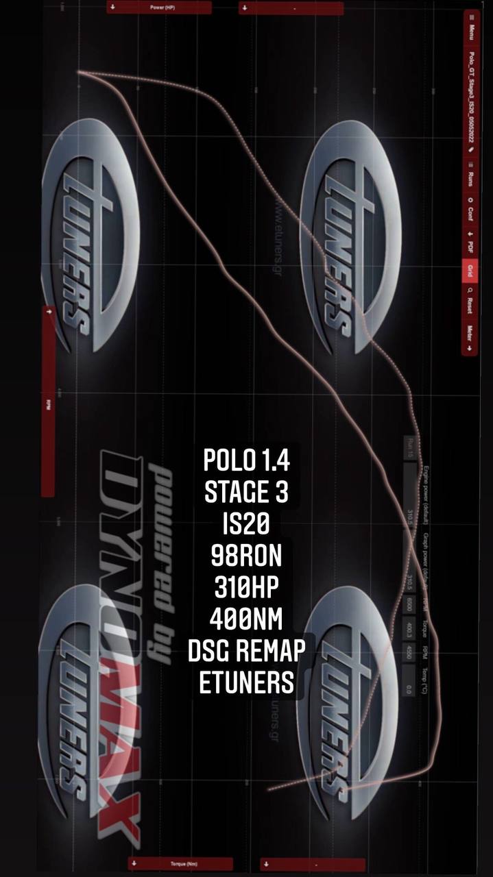 Volkswagen Polo 1.4 with IS20 turbo: power from Golf 7 GTI!