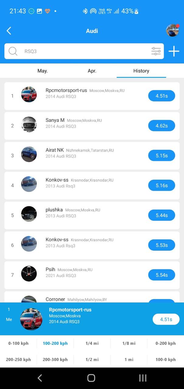 First measurements: impressive results of chip tuning!