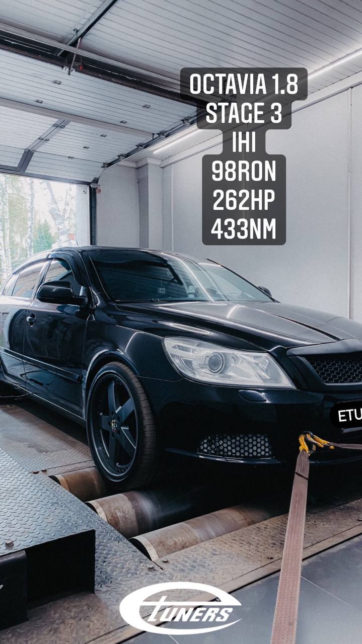 Octavia 1.8 IHI: Increase in power and torque!