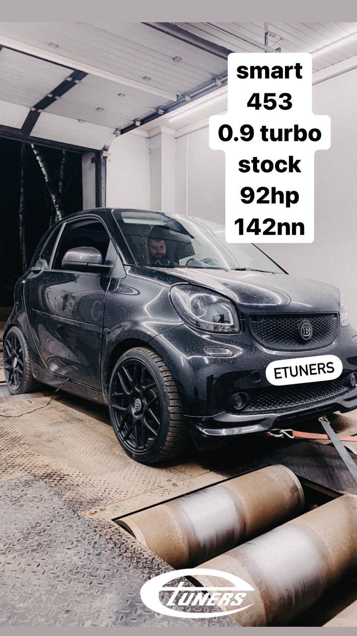 Stock Smart 0.9 Turbo: measurement results and specifications