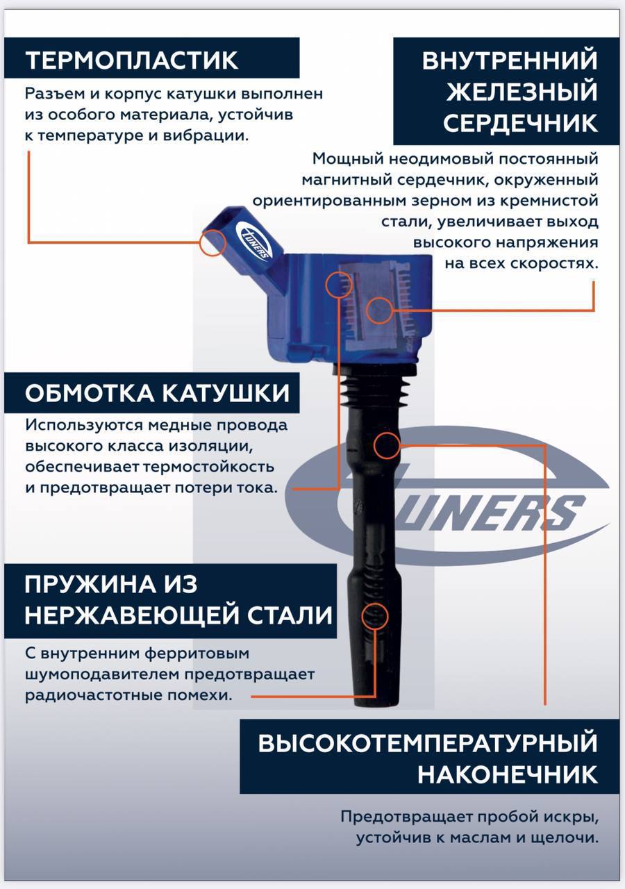 Ignition coils Etuners for engines 1.8-2.0: quality and performance!