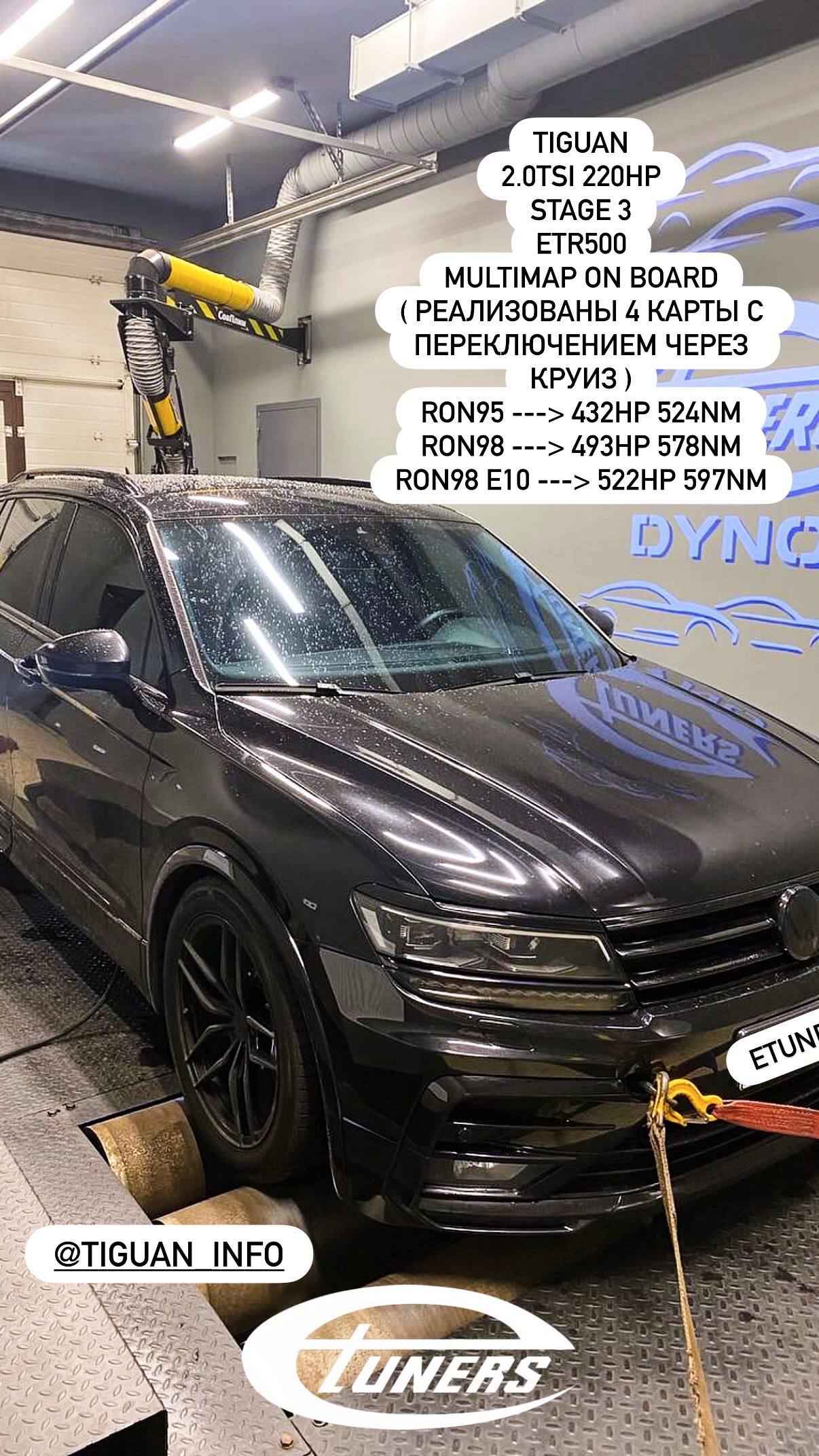 Tiguan MK2 2.0 TSI: up to 522 hp with ETR500!