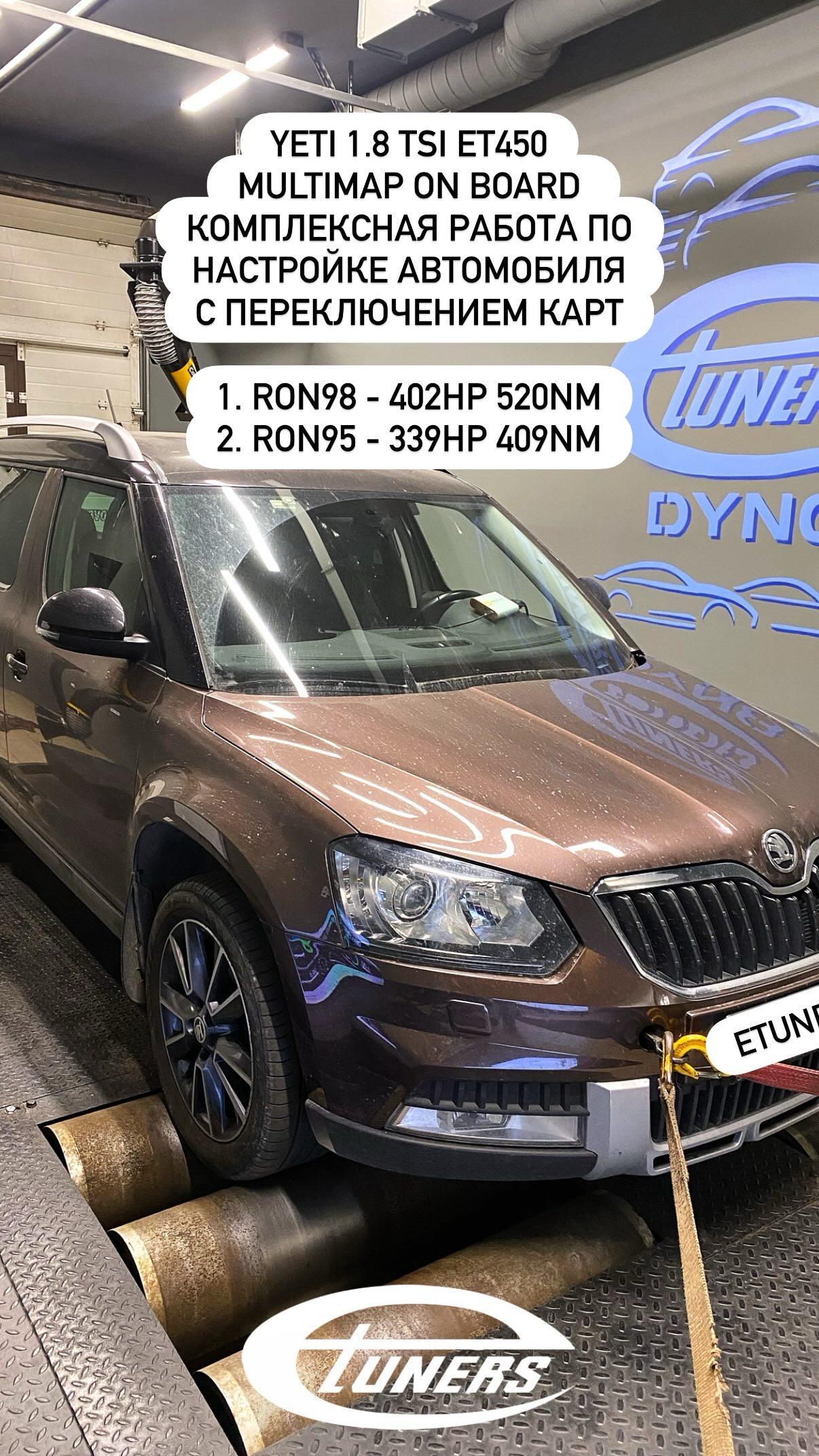 Škoda Yeti 1.8 TSI ET450: up to 402 hp with Multimap