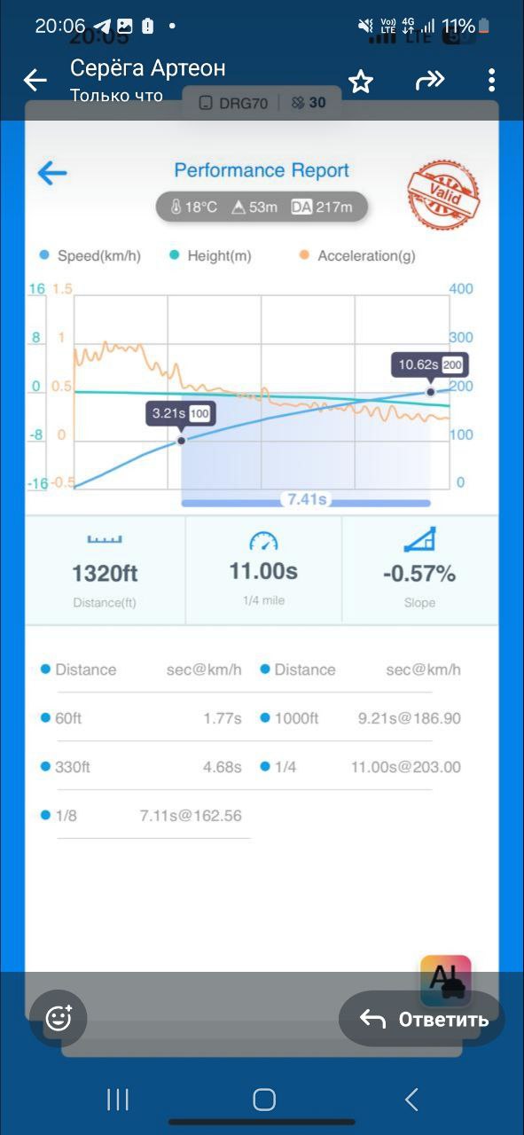Audi S3 2.0 Stage 3: +100 HP and powerful sound