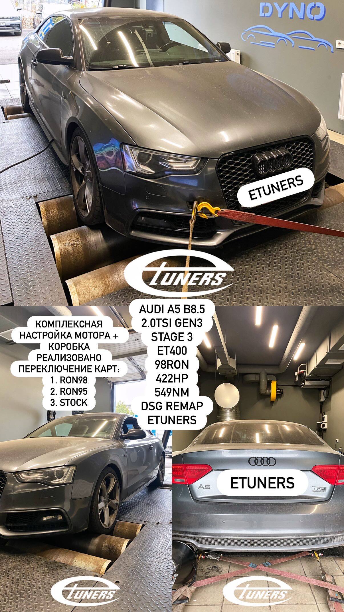 Audi A5 B8.5 2.0 TSI: +422 hp and +549 Nm on RON98