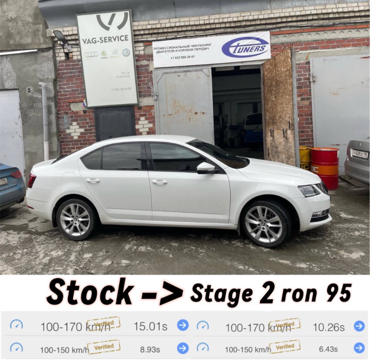 Skoda Octavia A7 Stage 2: +85 hp and +110 Nm
