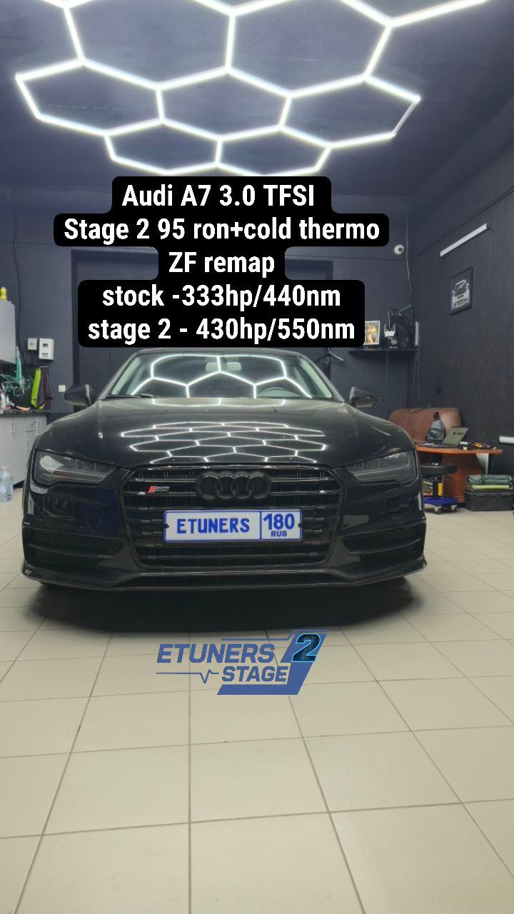 Audi A7 3.0 TFSI Stage 2: +97 hp and +110 Nm