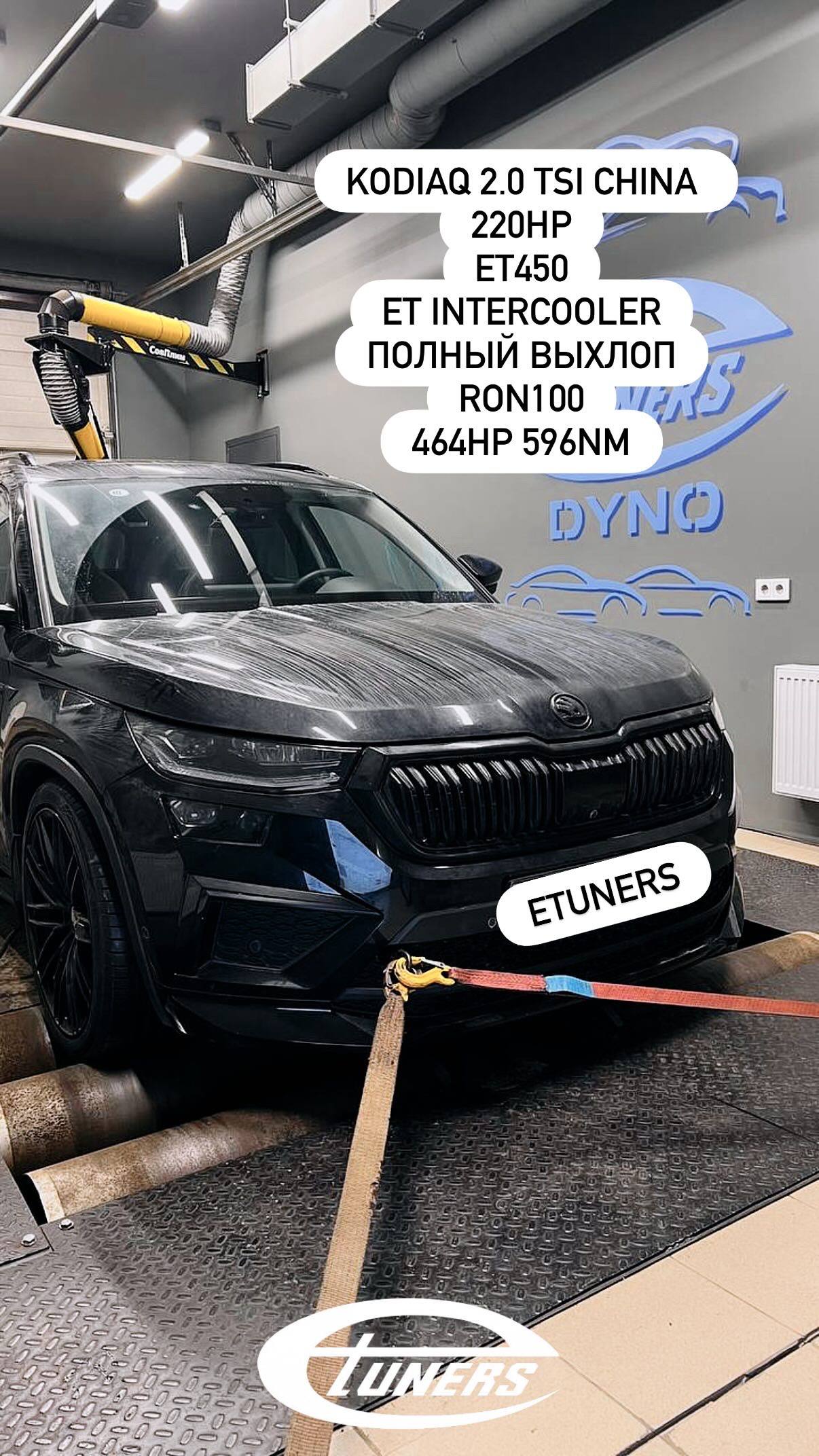 Kodiaq 2.0 TSI: 464 hp and 596 Nm of torque