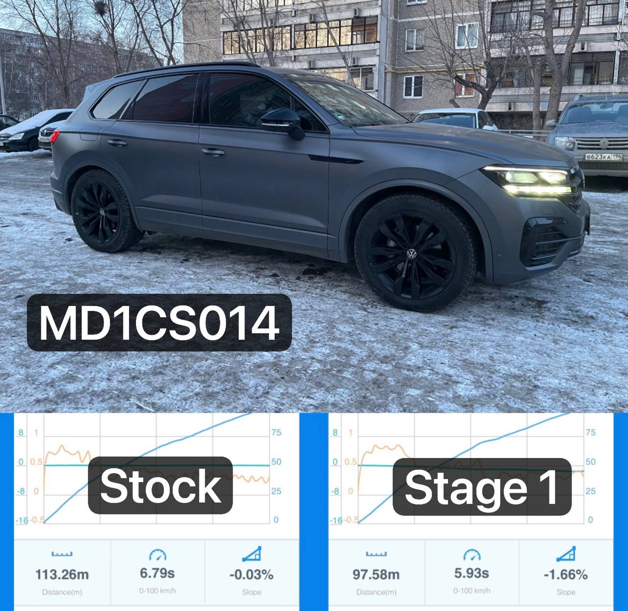 VW Touareg 3.0 Stage 1: new firmware from Etuners