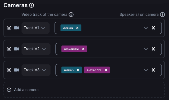 Configuração de câmera do Podcast