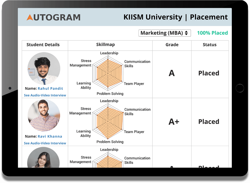 Autogram