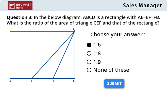 Autogram for Candiadate View