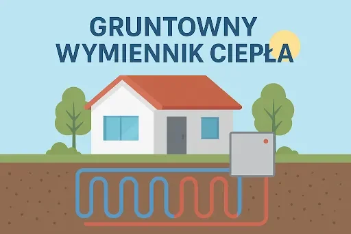 Rodzaje gruntowych wymienników ciepła