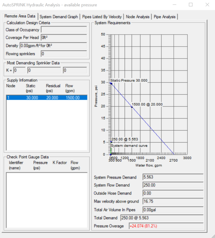AutoSPRINK - Fire Sprinkler Design Software