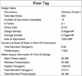 AutoSPRINK - Fire Sprinkler Design Software