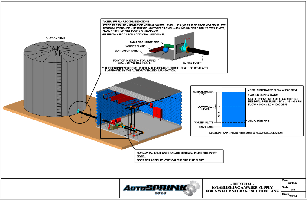 https://storage.googleapis.com/autosprink01.appspot.com/help-site/autosprink/uncategorized/TankWaterSupply.png