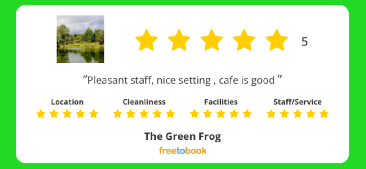 The Green Frog Cafe, Campsite & Fishery