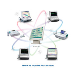 Sistema de Monitoreo Maternal/Fetal Central Envoy F/M Avante